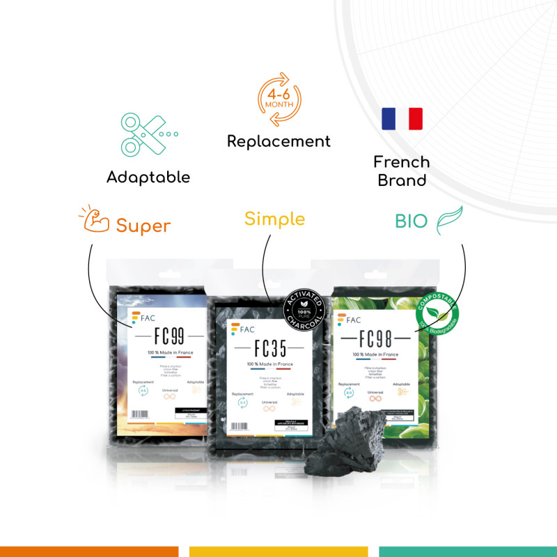 Filtre Universel pour Hotte au Charbon Actif à découper