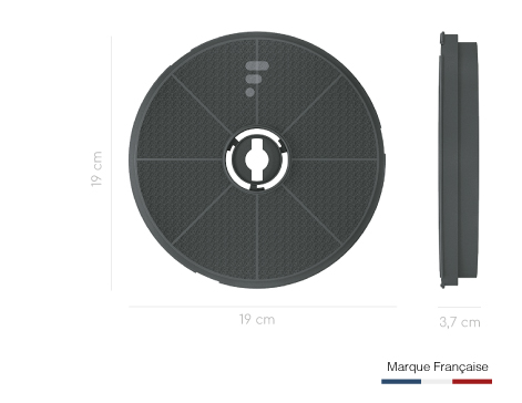 Dimensions filtre FC17